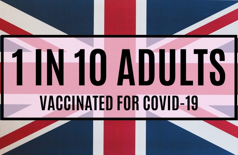 1 in 10 Adults Vaccinated 